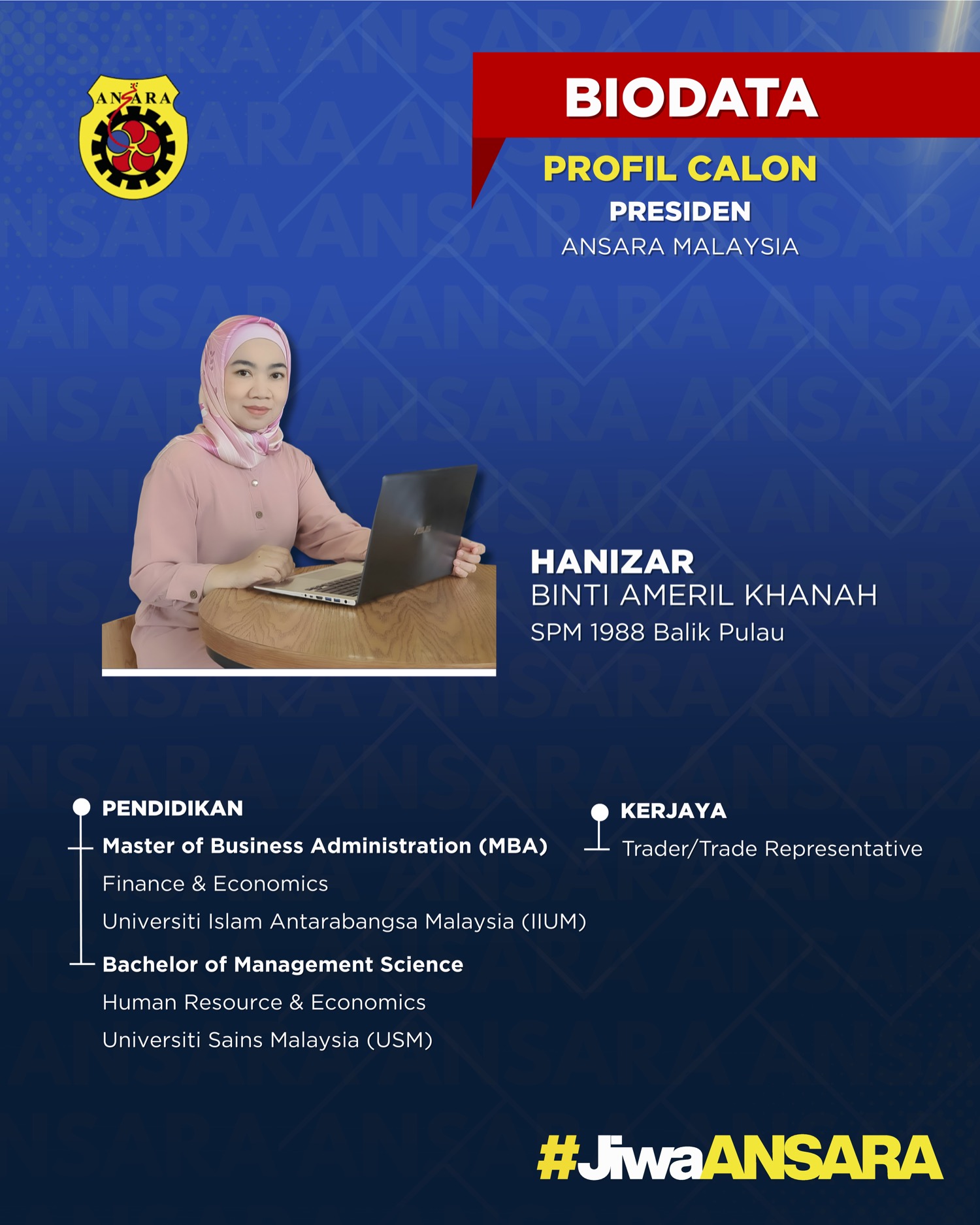 Biodata Hanizar Ameril