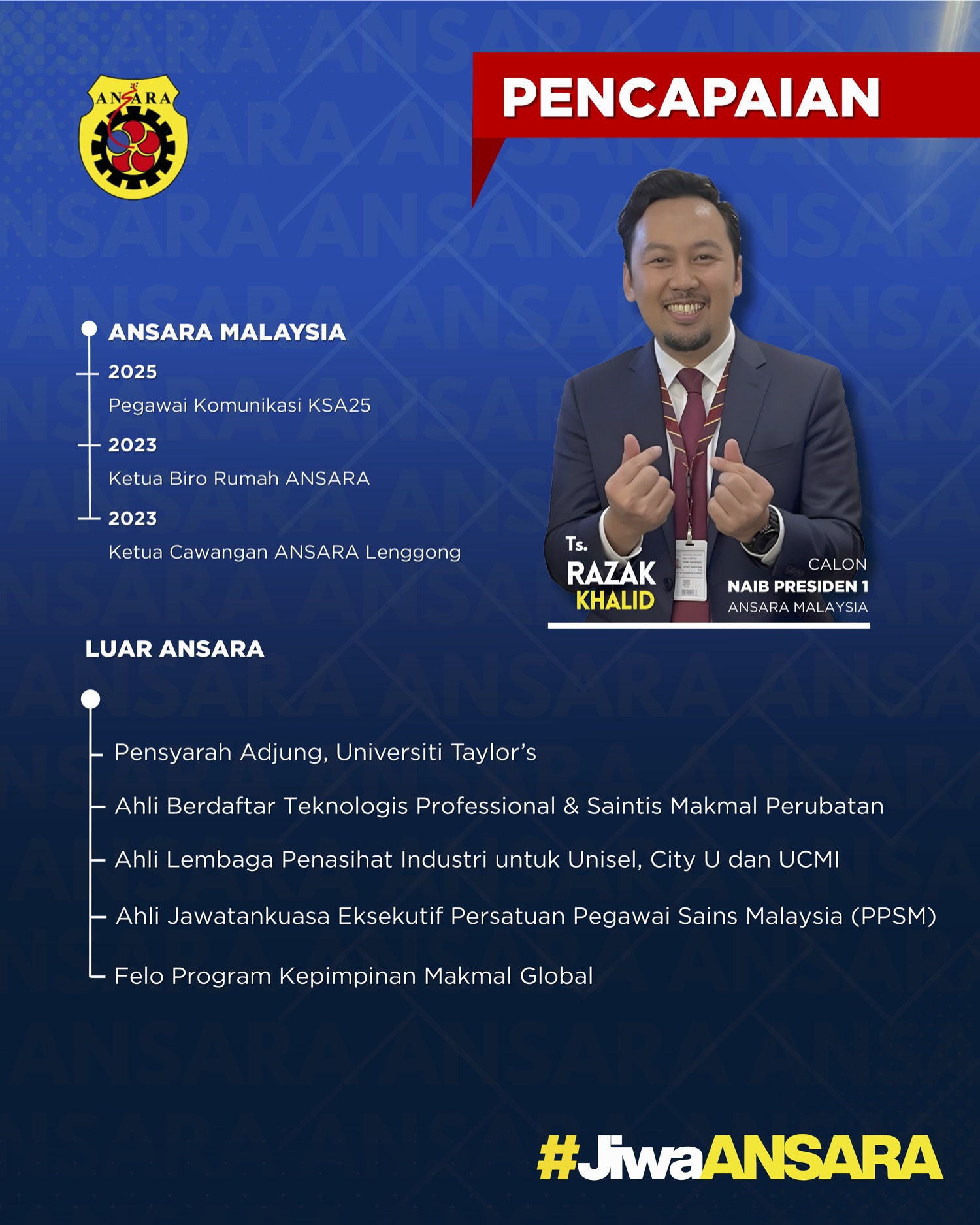 Pencapaian Razak Khalid